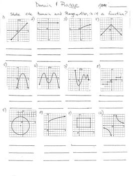 Math Worksheets For Kids Domain And Range