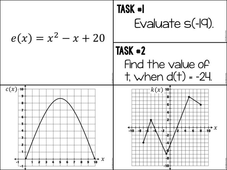 Function Notation Worksheet With Answer Key