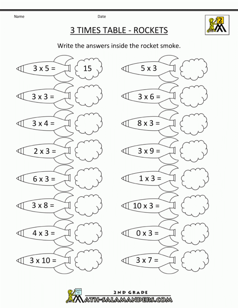 3 Times Table Worksheet Fun