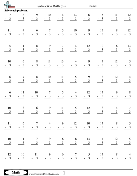 Timed Math Drills Subtraction