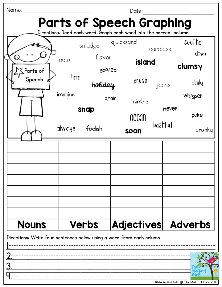 Noun Verb Adjective Worksheet For Grade 3