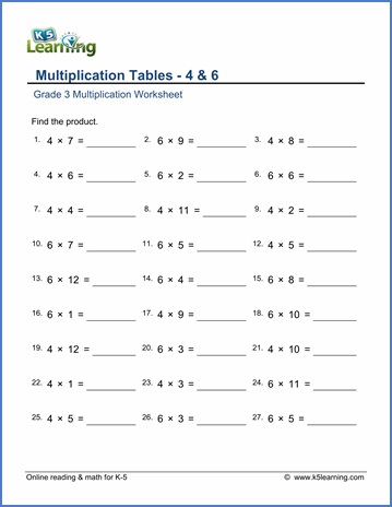 Grade 3 Worksheets Free Printables