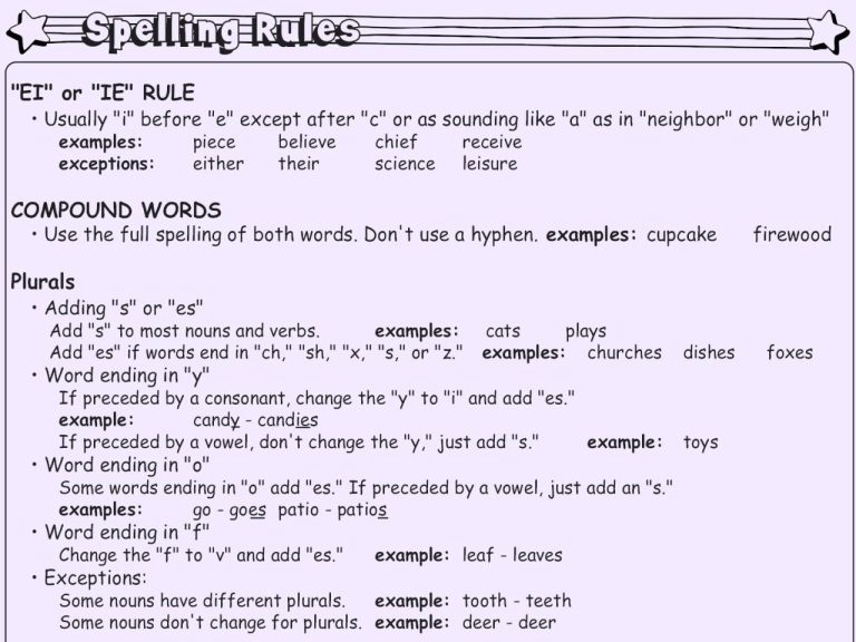 3rd Grade Hyphenated Compound Words Worksheet