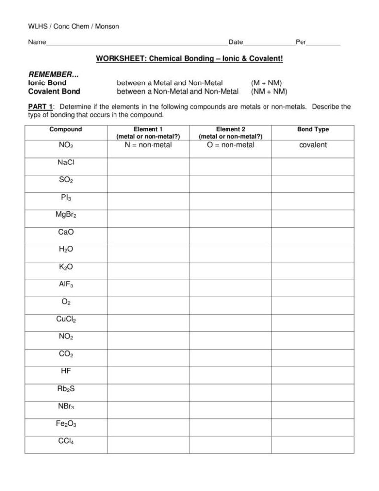 Covalent Bonding Worksheet Pdf