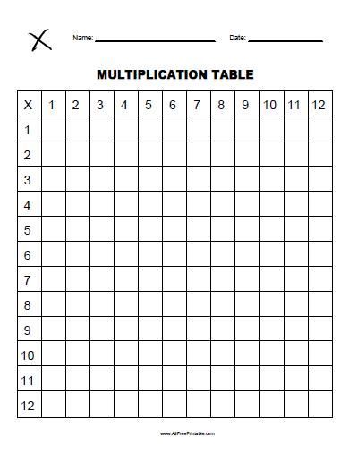 Multiplication Table Worksheet Free