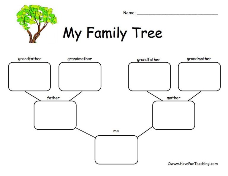 Family Relationship Family Worksheet For Grade 1