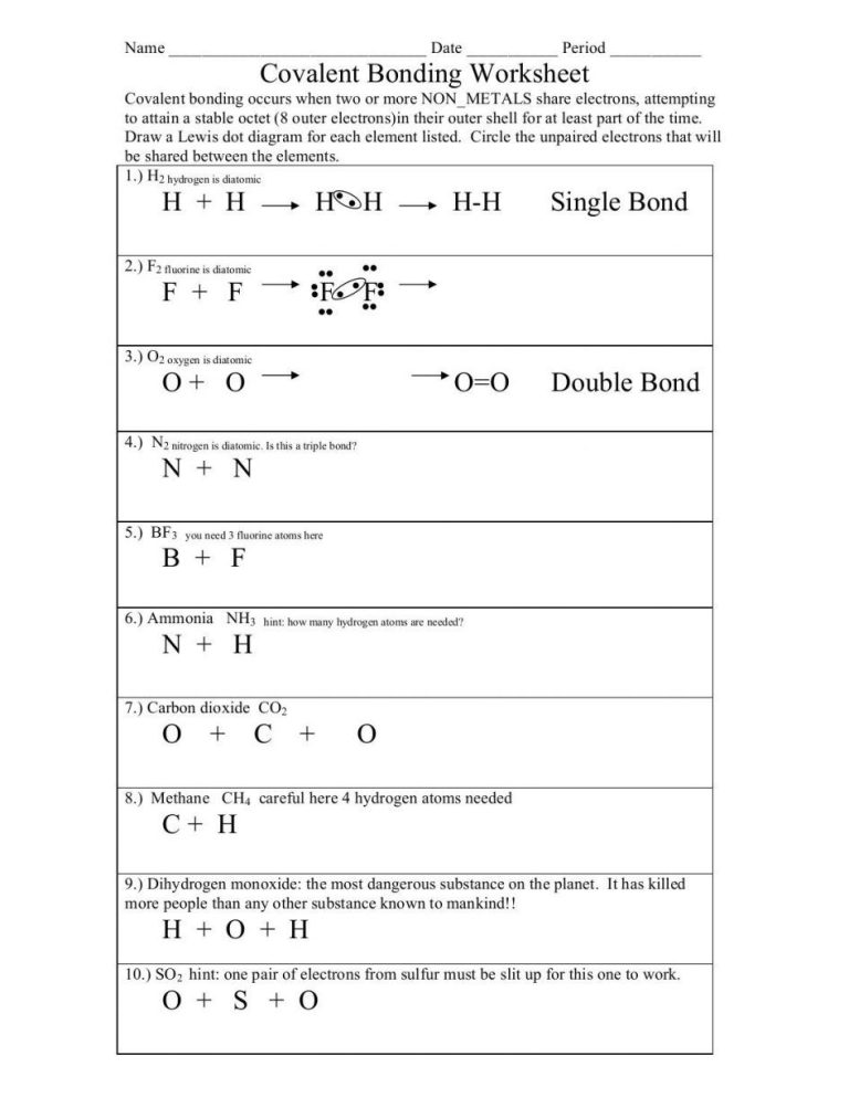 Types Of Chemical Bonds Worksheet Answer Key