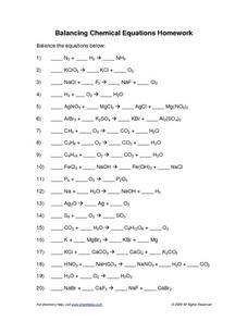 Balancing Chemical Equations Practice Worksheet With Answers