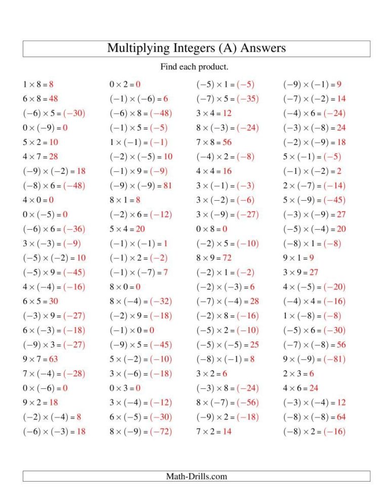 Multiplying Integers Worksheet Grade 8