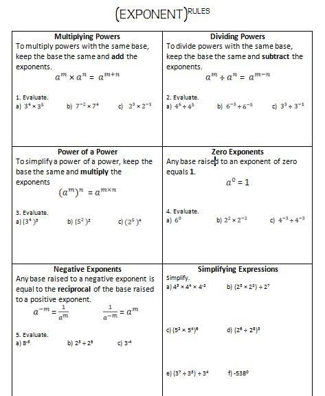 Exponent Rules Worksheet Pdf