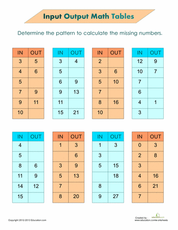 Grade 8 Math Worksheets Canada