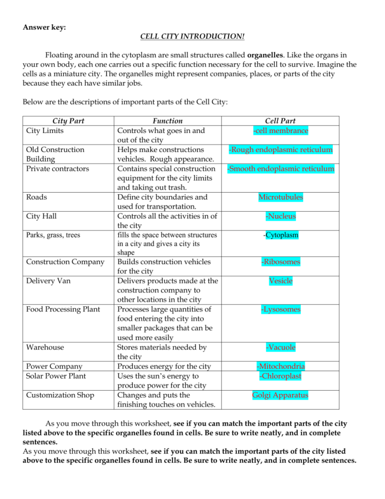 Analogies Worksheet 1 Answer Key