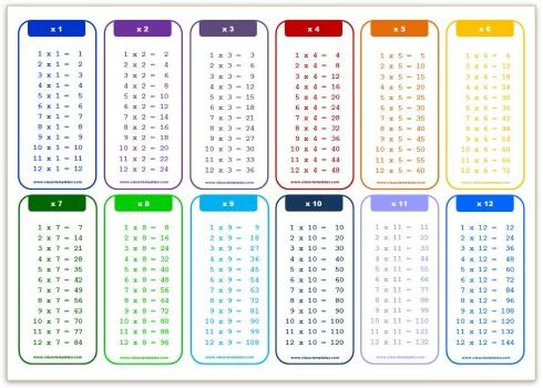 Printable Times Table Chart