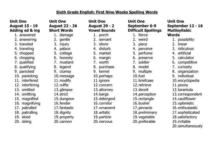 Grade 3 Spelling Words Printable Free