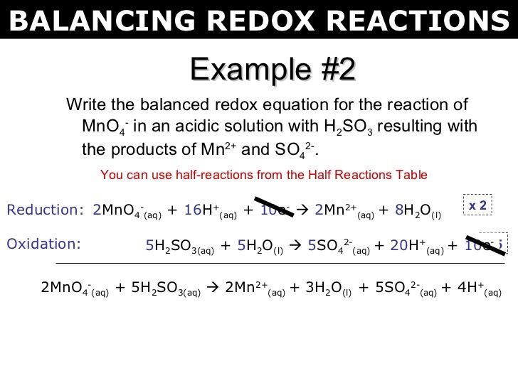 Redox Reactions Worksheet Answers