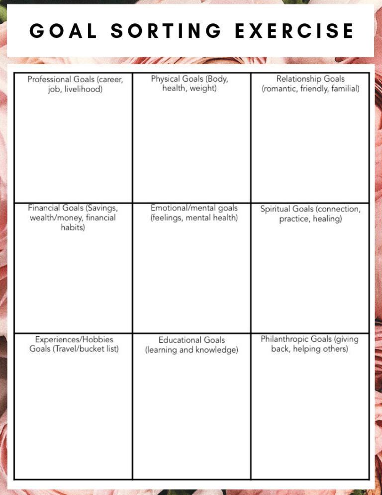 Career Goal Career Exploration Worksheets Printable