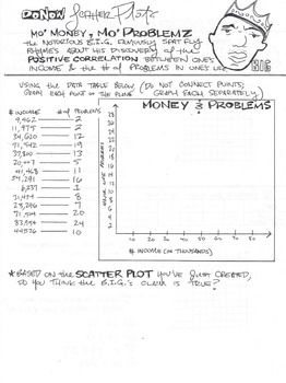 Fun Multiplication Worksheets 4th Grade