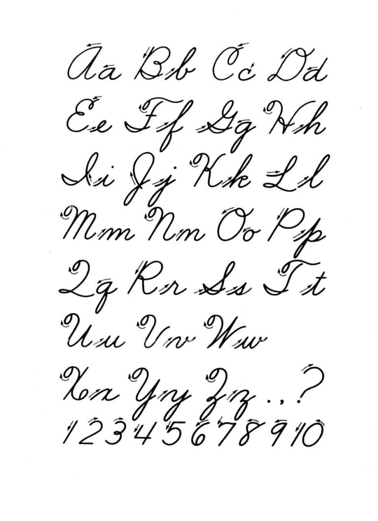 Cursive Alphabet Printable Chart