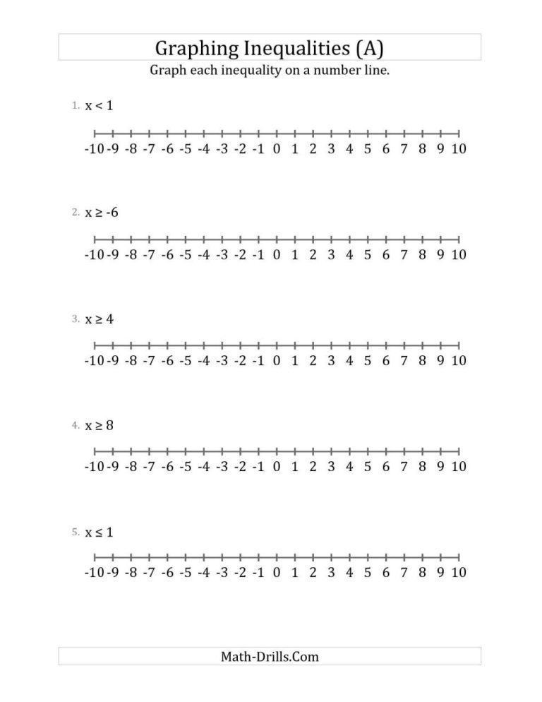 6th Grade Math Inequalities Worksheet