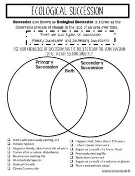 Ecological Succession Worksheet Answers Quizlet