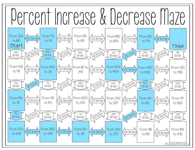 Percent Of Change Worksheet 7th Grade Answer Key