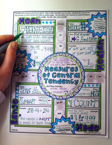 Statistics Measures Of Central Tendency Worksheet