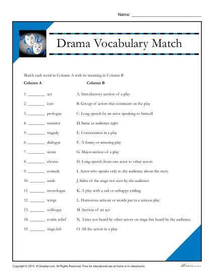 Character Analysis Worksheet For Actors