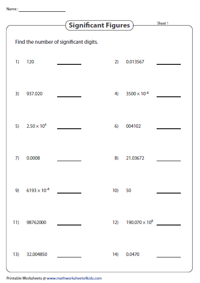 Significant Figures Worksheet 3 Answers