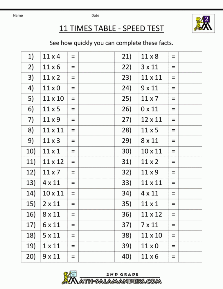 Times Table Sheet Printable