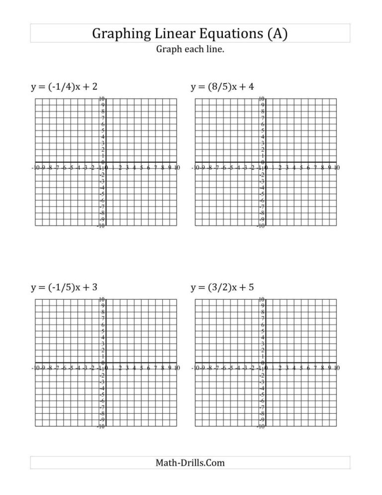 Systems Of Linear Inequalities Worksheet