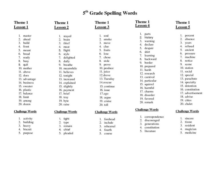 4th Grade Vocabulary Words Worksheets