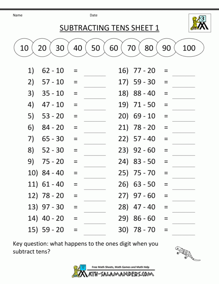 Grade 3 Math Worksheets Pdf Subtraction