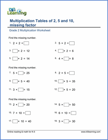 Adding And Subtracting Scientific Notation Worksheet Doc