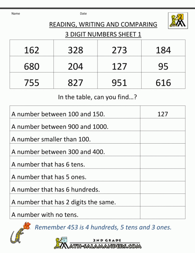 Grade 3 3rd Grade Math Place Value Worksheets