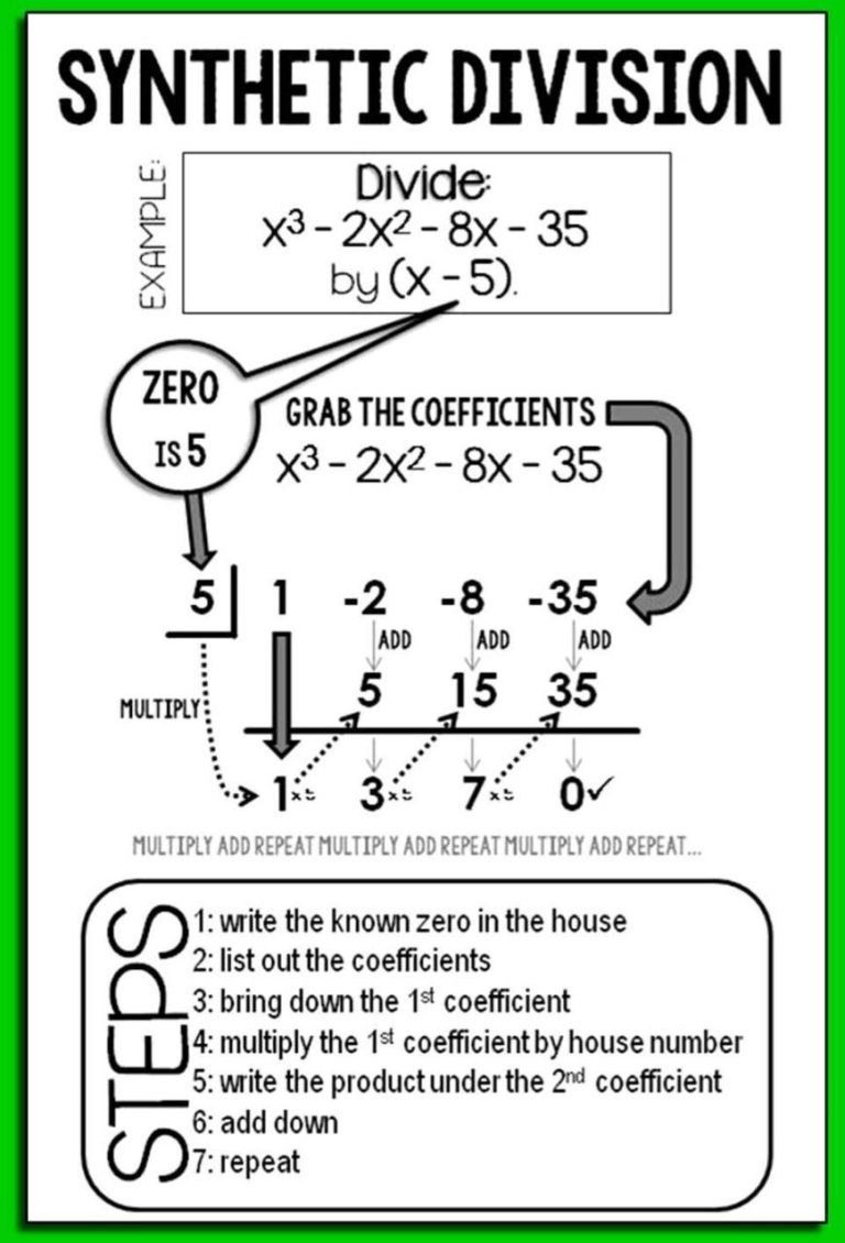 Algebra 2 Synthetic Division Worksheet