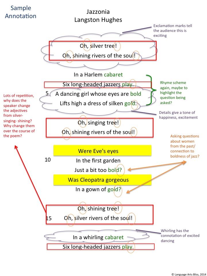 Langston Hughes Poetry Analysis Worksheet Answers