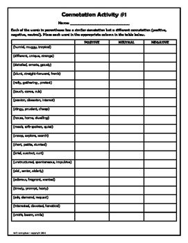 Connotation And Denotation Worksheets For Grade 5