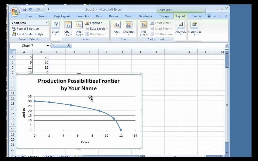 Ph Calculations Worksheet