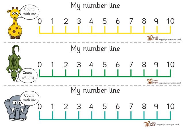 Printable Number Line To 10