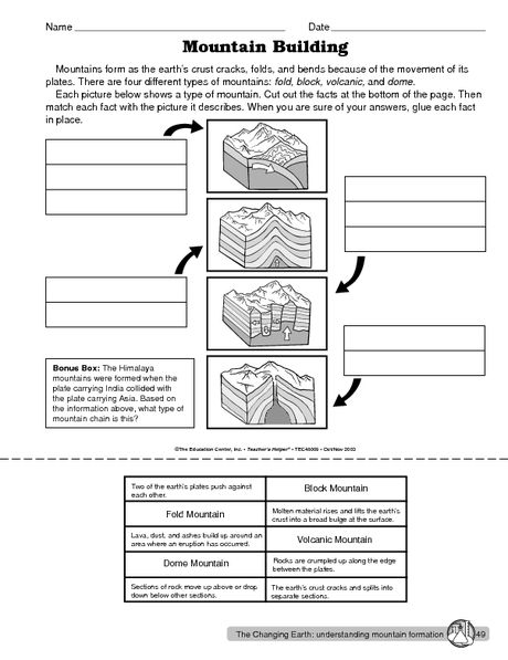 Plate Tectonics Worksheet 4th Grade