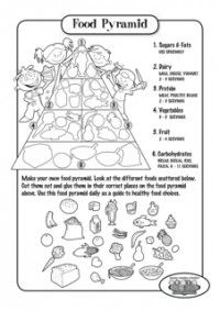 Food Groups Worksheets For Grade 4