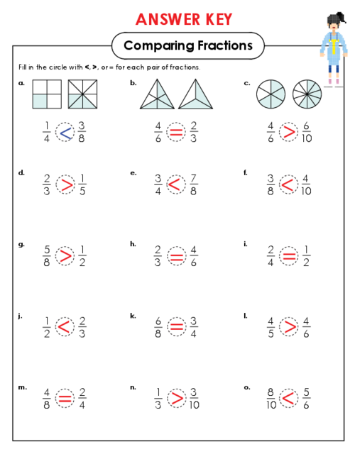 Fractions Worksheets Grade 3 With Answers