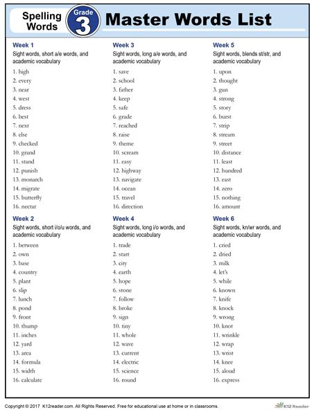 Fourth Grade Grade 3 Spelling Words Printable