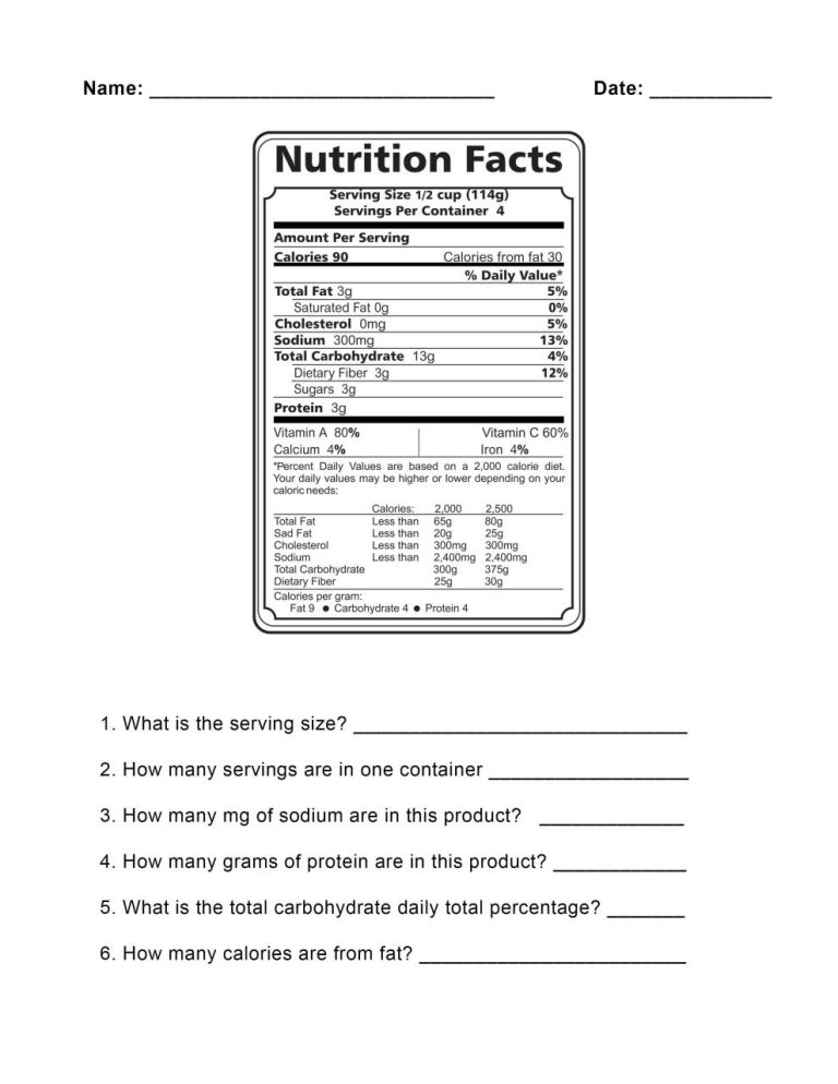 Comparing Food Labels Worksheet