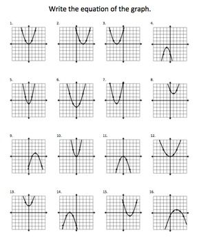 Quadratic Functions Worksheet Answer Key Algebra 2