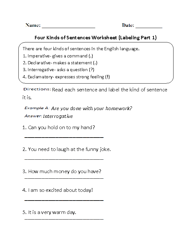 Types Of Sentences Worksheets 3rd Grade