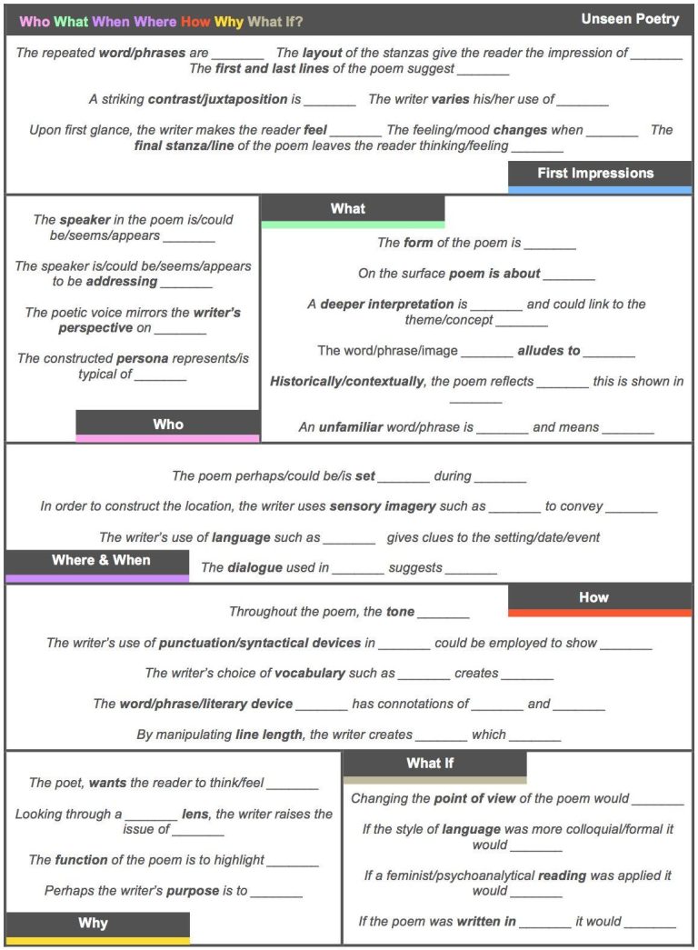 College Poetry Analysis Worksheet