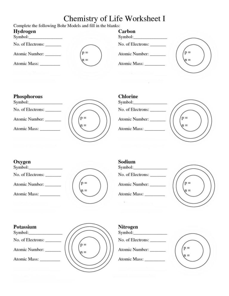 Basic Atomic Structure Worksheet Answers