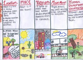 5 Themes Of Geography Worksheet 3rd Grade