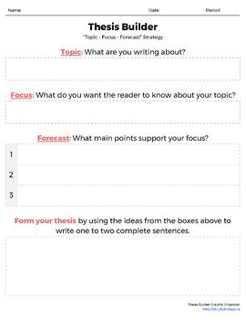 Thesis Statement Worksheet